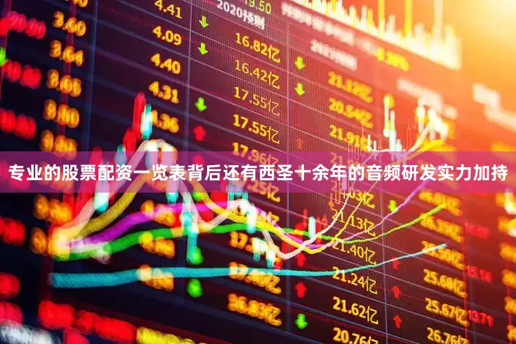专业的股票配资一览表背后还有西圣十余年的音频研发实力加持